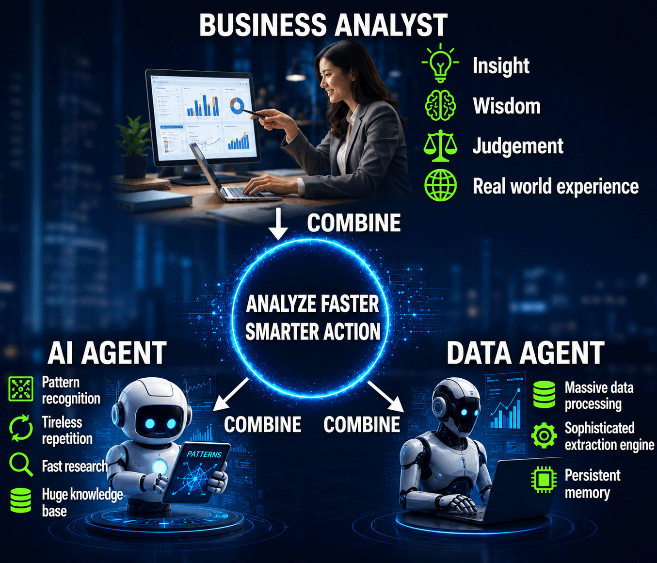 Where-Human-Insight-Meets-the-Power-of-Data-&-AI